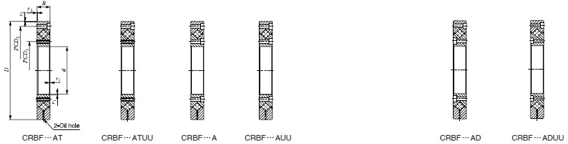 IKO 交叉滾子軸承CRBF2012ATUU樣本圖片