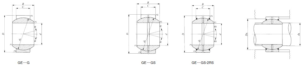 IKO 关节轴承GE20GS-2RS样本图片